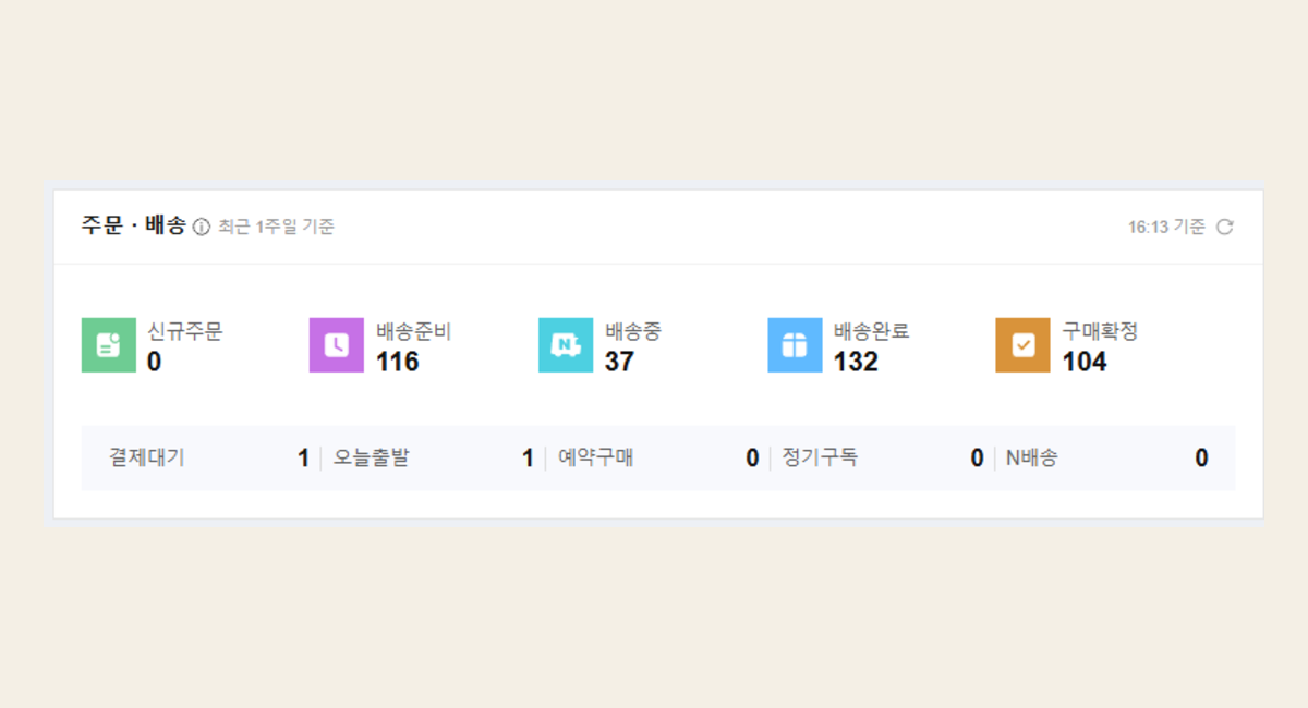 건강제품 주문 기록을 익명 처리한 화면
