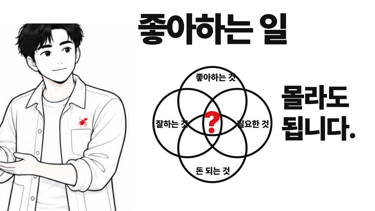 당신이 잘하는 일은 무엇인가요 - 이키가이 AI 인터뷰 영상 표지