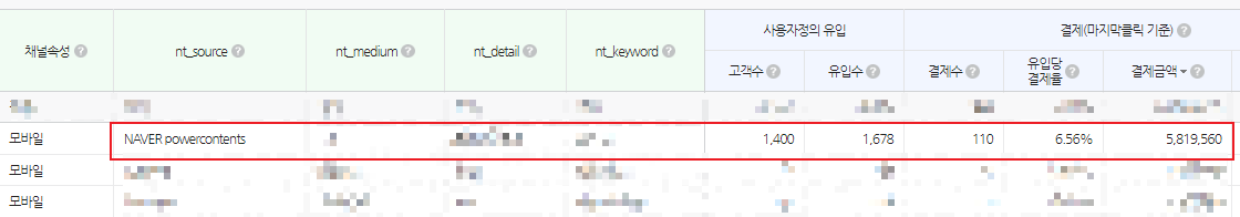 트래픽 1장) 네이버 활용법 본문 이미지