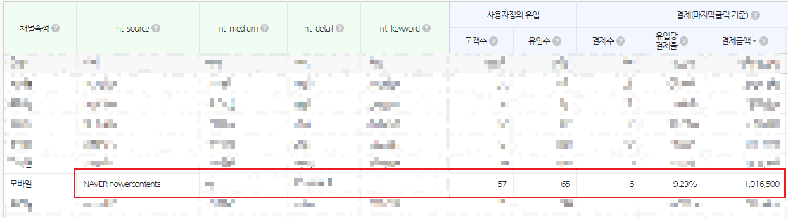 트래픽 1장) 네이버 활용법 본문 이미지